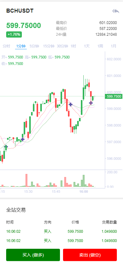 【交易所】Bbank多语言交易所/USDT秒合约/杠杆/C2C法币交易/vue前端全开源插图2 【交易所】Bbank多语言交易所/USDT秒合约/杠杆/C2C法币交易/vue前端全开源插图2