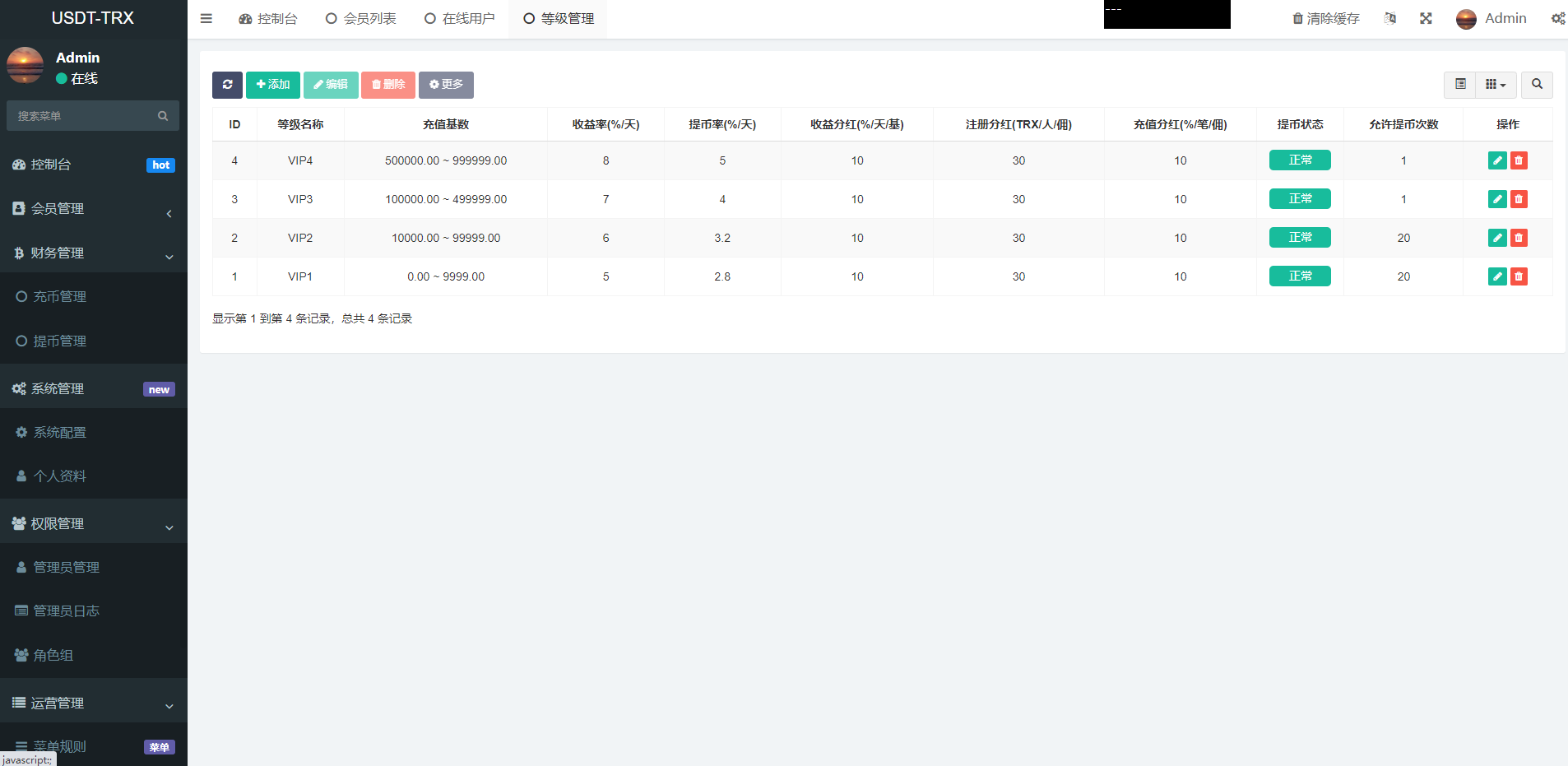 【理财】多语言TRX系统/TRX理财系统/虚拟币云挖矿插图10 【理财】多语言TRX系统/TRX理财系统/虚拟币云挖矿插图10