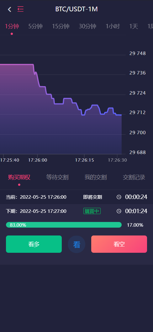 【交易所】多语言交易所/期权/申购/币币合约交易/质押挖矿/三套精美UI插图10