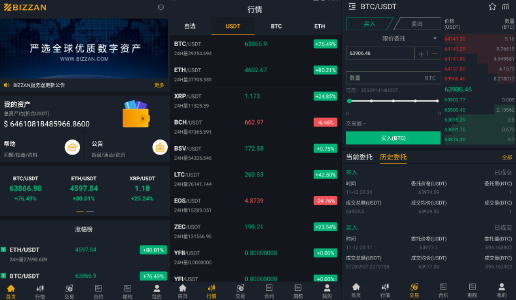 【交易所】Java完整版BIZZAN币严源码/多语言交易所/币币交易永续合约期权/OTC交易