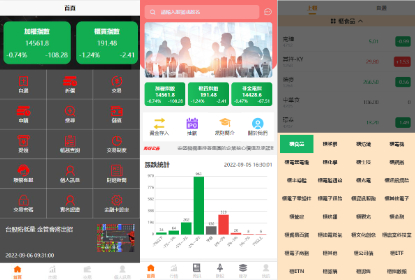 【配资】双UI股票配资源码/台湾股票系统/申购折扣交易系统
