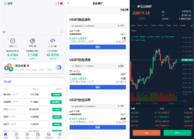 【交易所】新版UI多语言交易所/锁仓挖矿/币币秒合约交易所/全开源