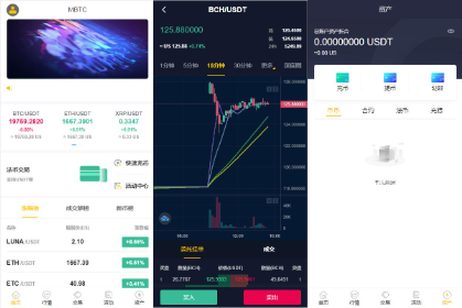 【交易所】二开版java多语言区块链交易所/法币OTC交易/币币秒合约/合约杠杆交易所