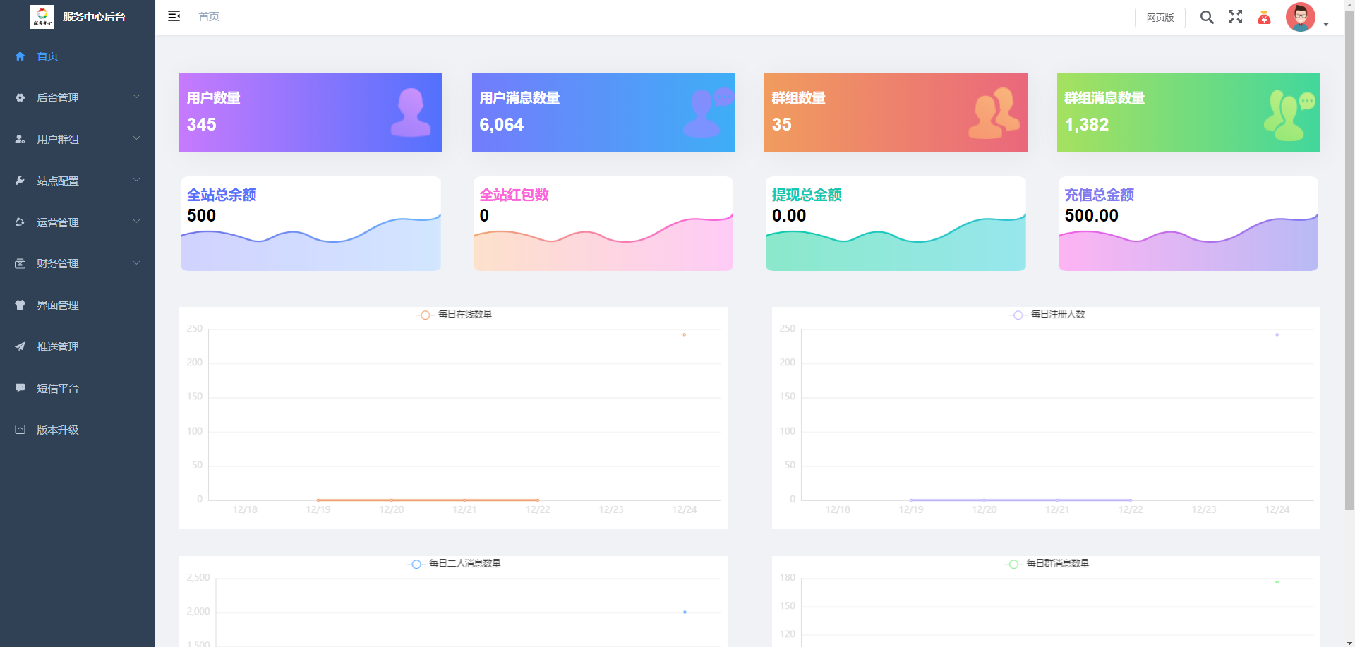 风车IM/聊天软件/即时通讯/已读未读/社交软件/群聊/自定义网站/单账号多设备登录插图8 风车IM/聊天软件/即时通讯/已读未读/社交软件/群聊/自定义网站/单账号多设备登录插图8