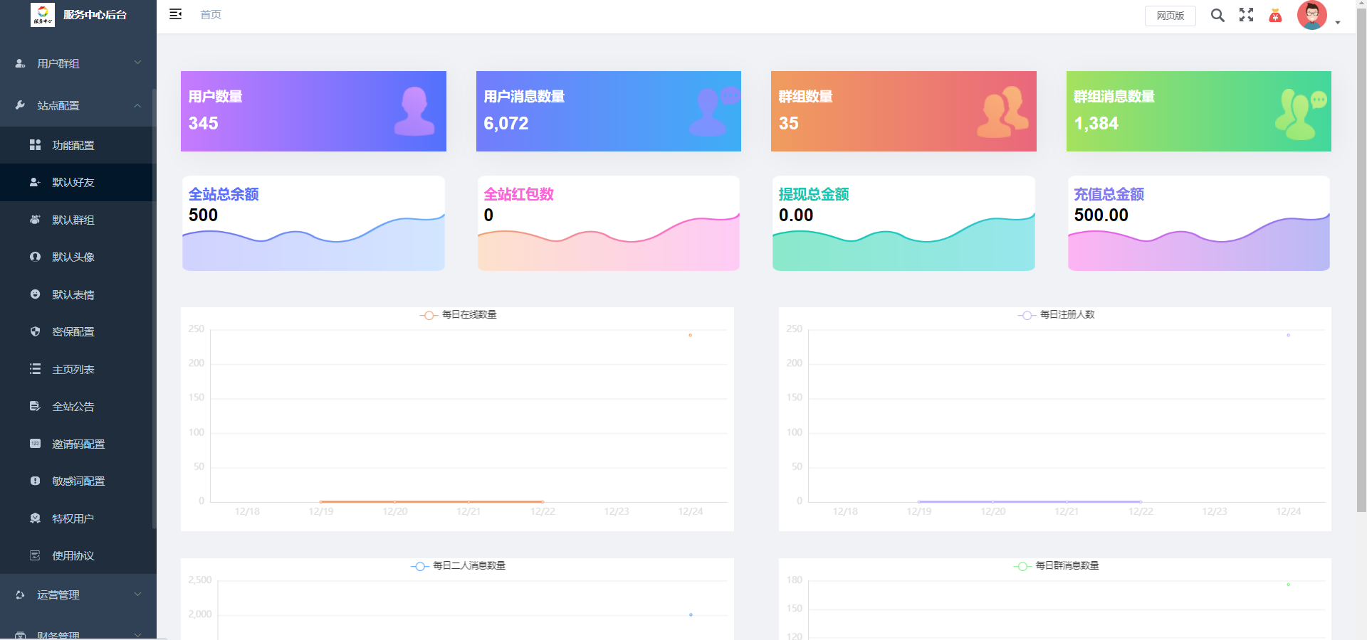 风车IM/聊天软件/即时通讯/已读未读/社交软件/群聊/自定义网站/单账号多设备登录插图9 风车IM/聊天软件/即时通讯/已读未读/社交软件/群聊/自定义网站/单账号多设备登录插图9