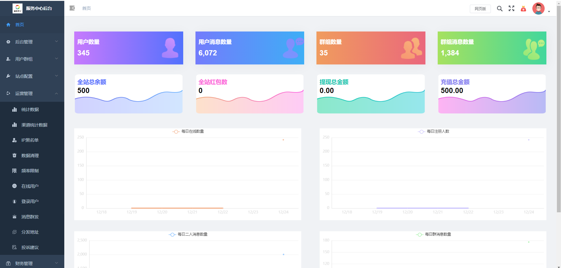 风车IM/聊天软件/即时通讯/已读未读/社交软件/群聊/自定义网站/单账号多设备登录插图10 风车IM/聊天软件/即时通讯/已读未读/社交软件/群聊/自定义网站/单账号多设备登录插图10