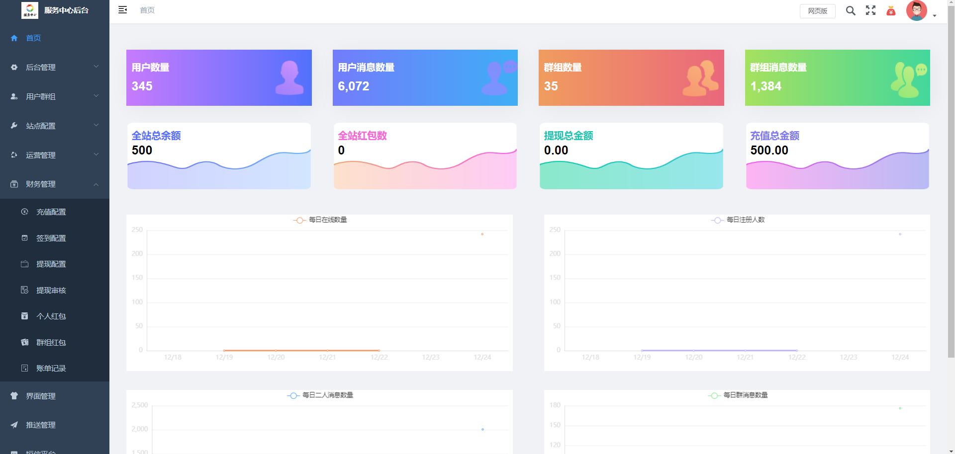 风车IM/聊天软件/即时通讯/已读未读/社交软件/群聊/自定义网站/单账号多设备登录插图11 风车IM/聊天软件/即时通讯/已读未读/社交软件/群聊/自定义网站/单账号多设备登录插图11