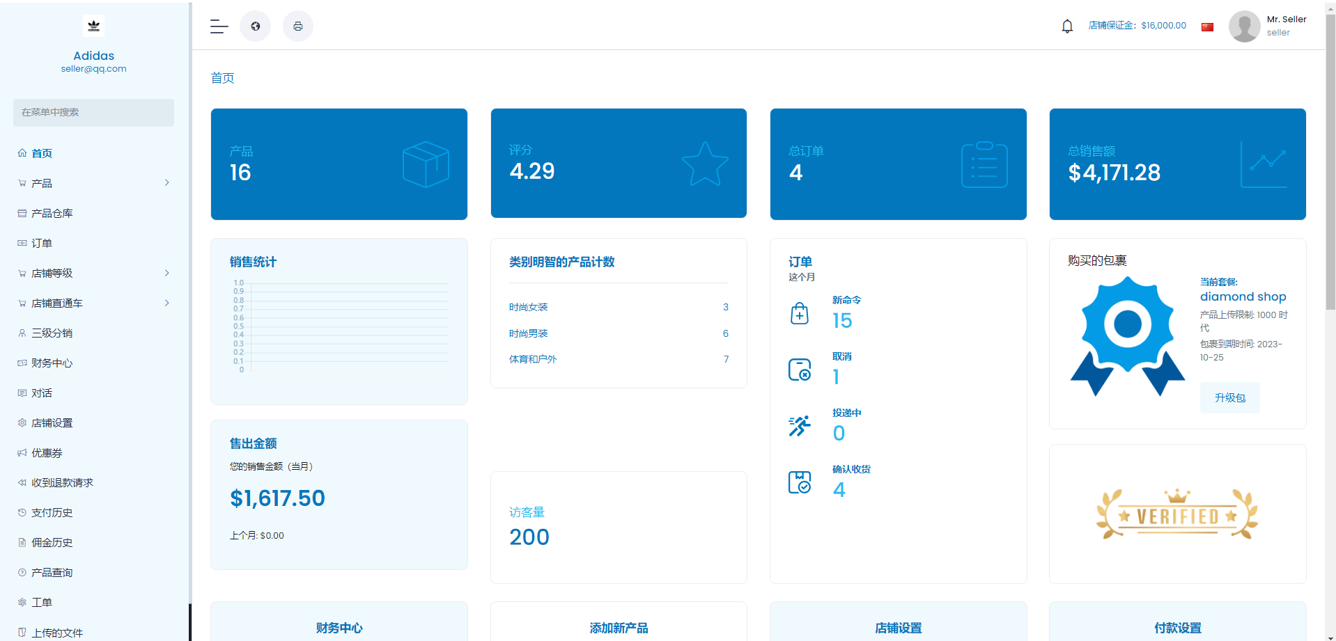 最新b2b2c跨境电商商城系统中英繁多语言多商户货贷商城统产品库一键选品一键铺货商城插图9 最新b2b2c跨境电商商城系统中英繁多语言多商户货贷商城统产品库一键选品一键铺货商城插图9