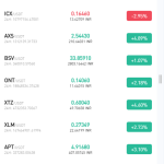 微盘，秒合约和质押插图3