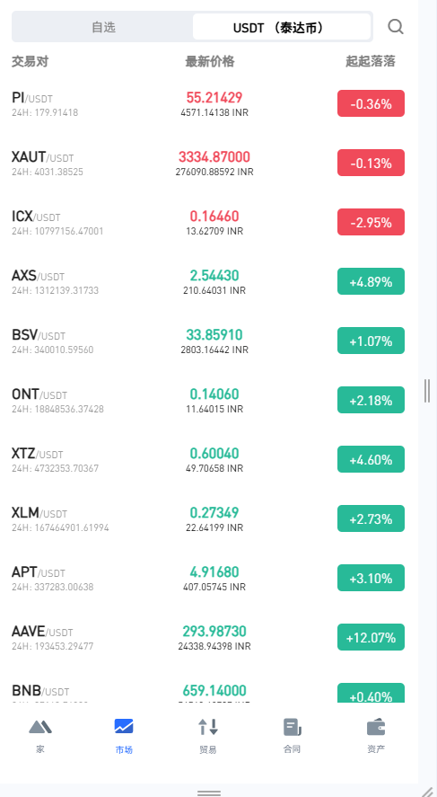 微盘，秒合约和质押