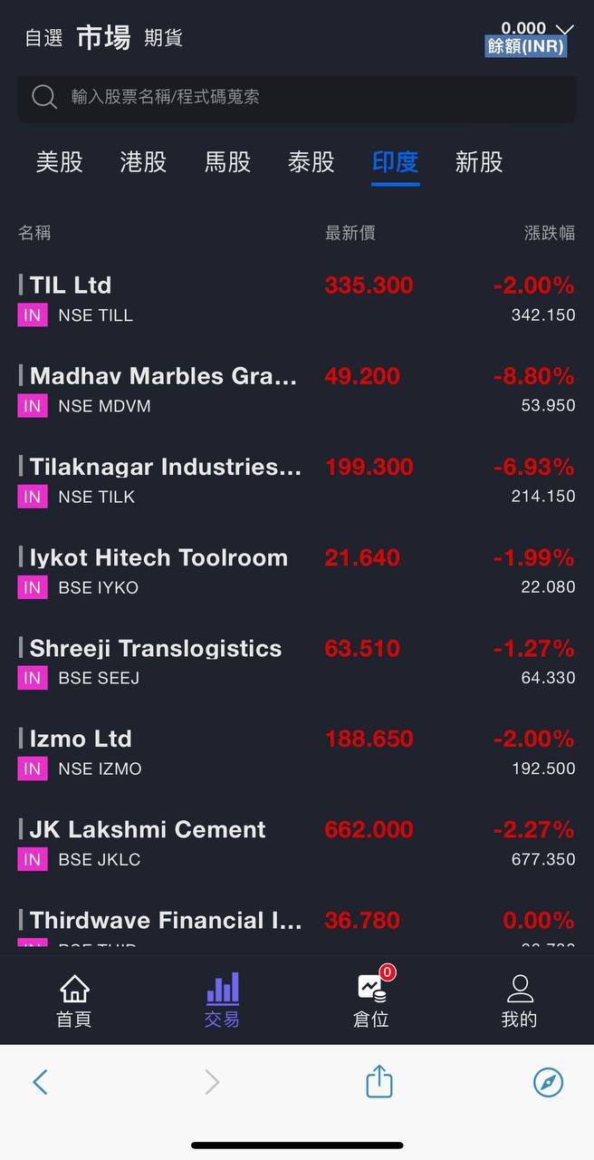 国际版 全球股票app  10国语言