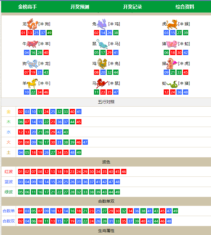 澳门六合彩资料49图库开奖网论坛系统