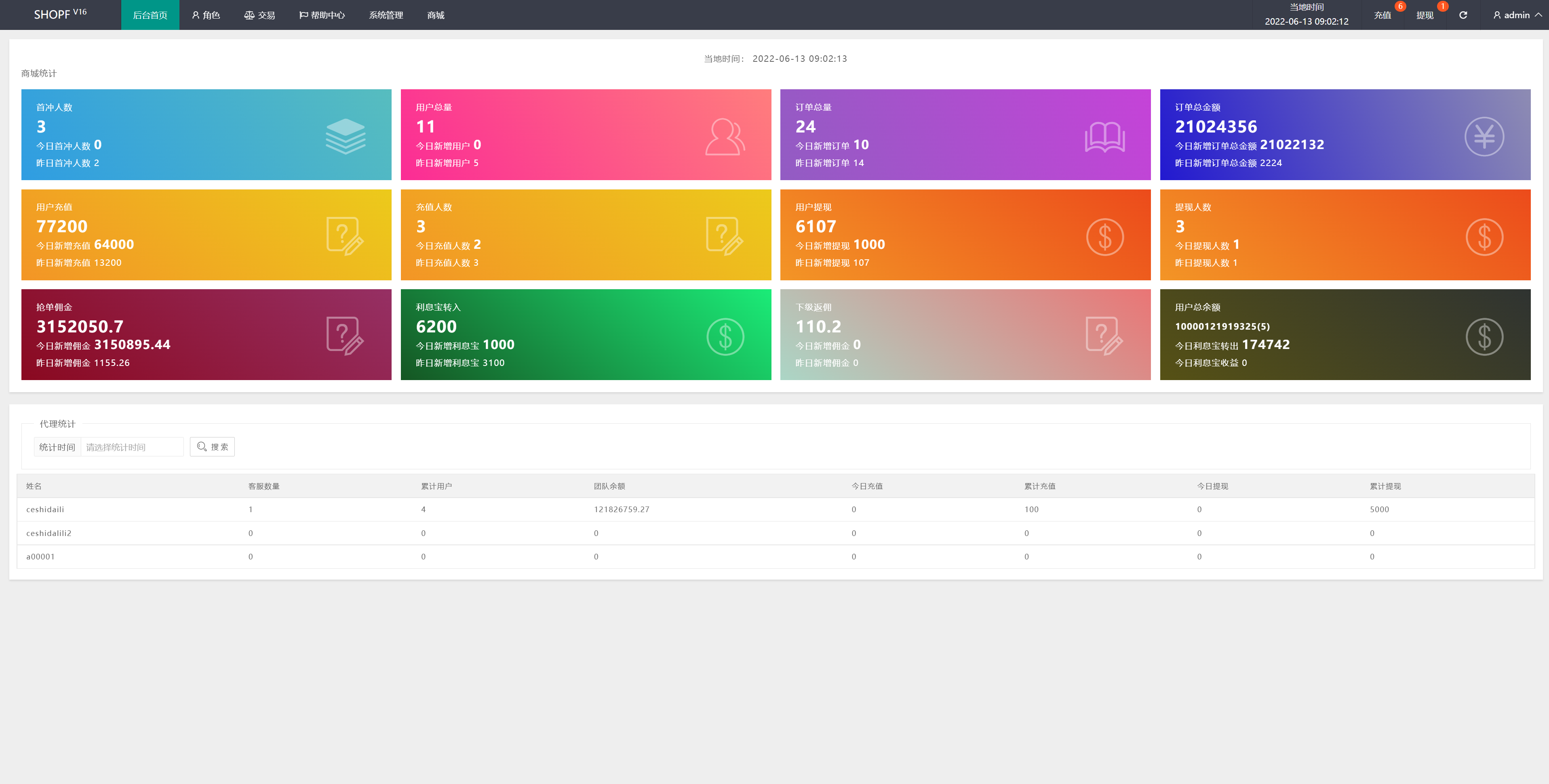 【抢单】精美海外多语言商城返佣系统/余额宝/叠加组/自动匹配订单系统插图12 【抢单】精美海外多语言商城返佣系统/余额宝/叠加组/自动匹配订单系统插图12